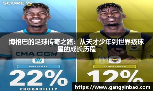 博格巴的足球传奇之路：从天才少年到世界级球星的成长历程