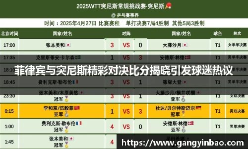 菲律宾与突尼斯精彩对决比分揭晓引发球迷热议