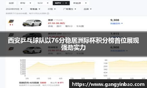 西安乒乓球队以76分稳居洲际杯积分榜首位展现强劲实力