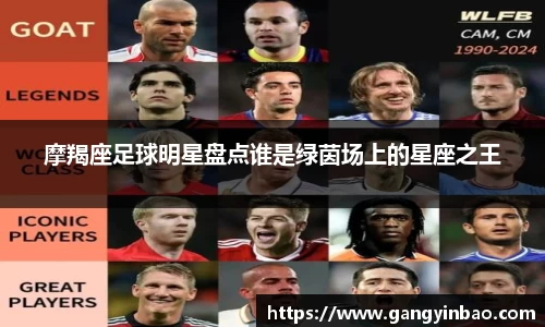 摩羯座足球明星盘点谁是绿茵场上的星座之王